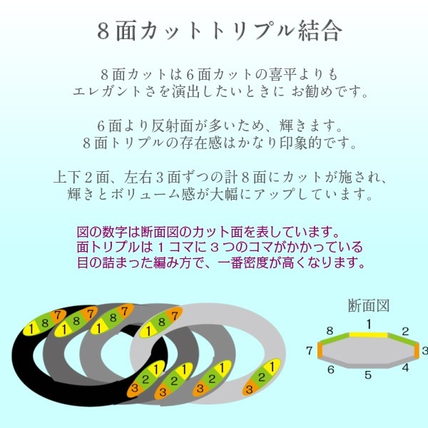 18金 喜平 8面 トリプル 15g 60cm 幅3.2mm ゴールド ネックレス 中折 ...