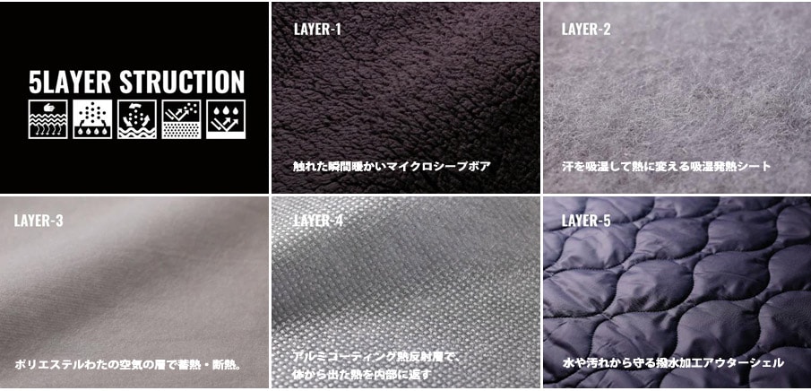 LUGU(�롼)��ˡ�ӥ֥�󥱥å� �ƥ��Υ�����/5�ع�¤ 