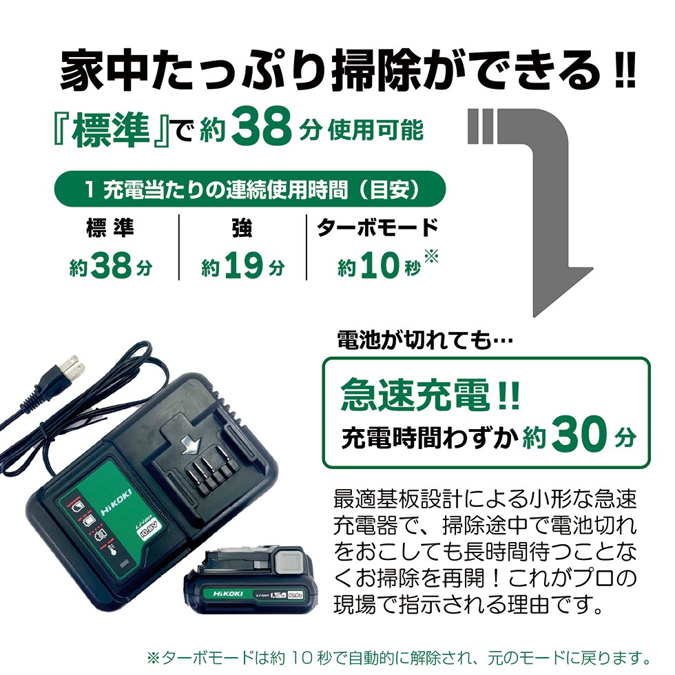 HiKOKI �ϥ�ǥ�MAX