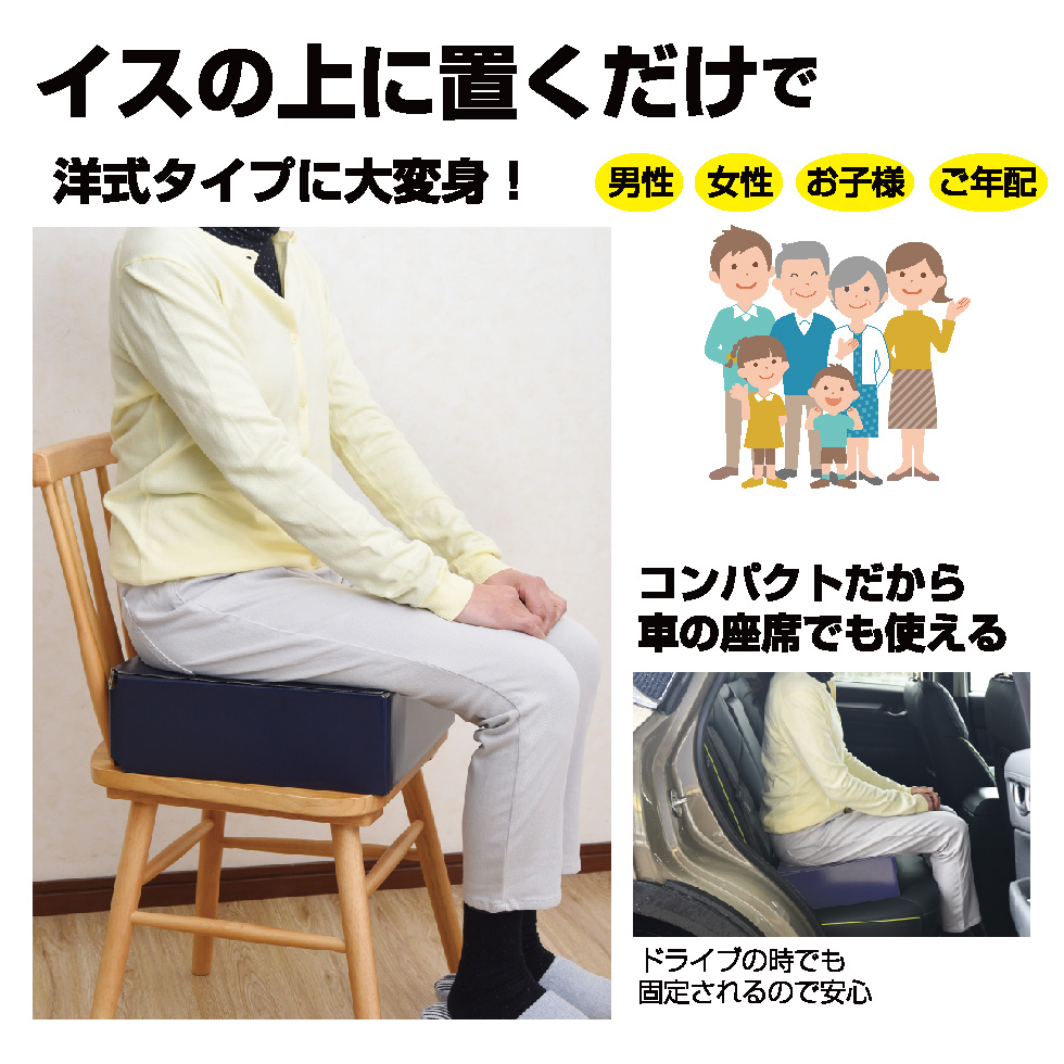 �⤷��ζ۵ޥȥ������� �μ��غ¥ܥå���