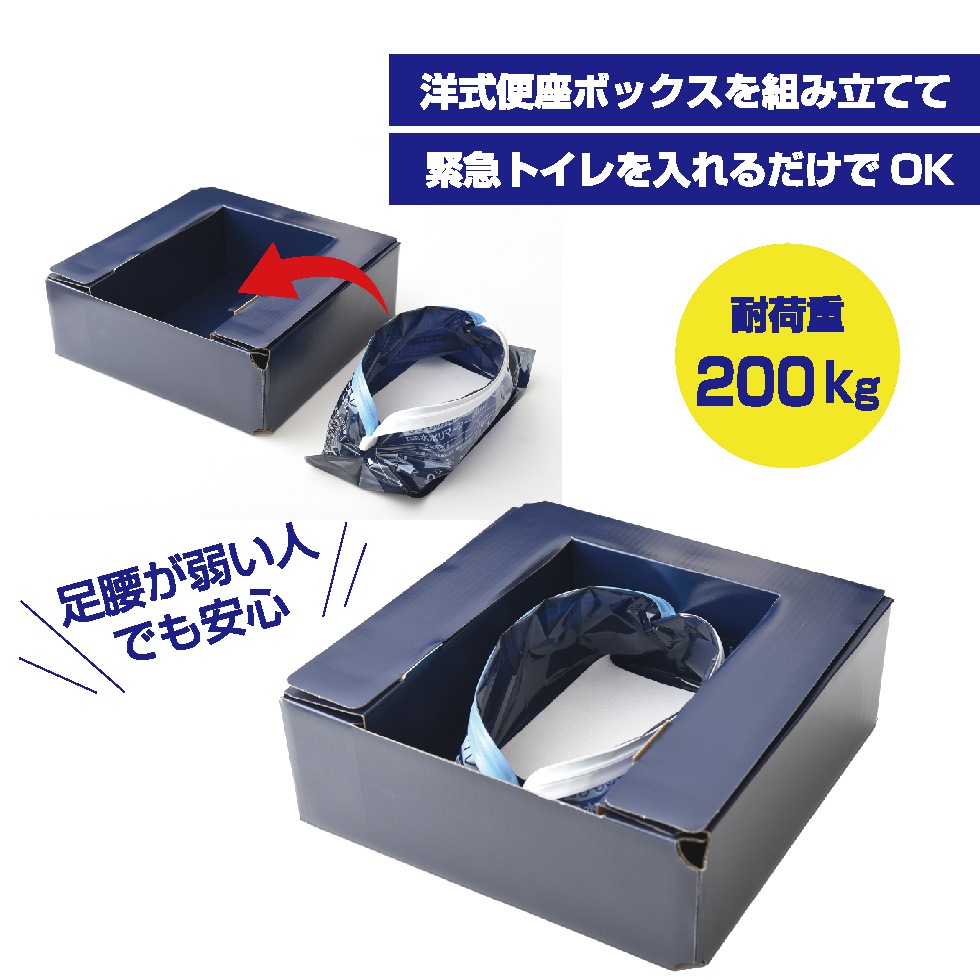 �⤷��ζ۵ޥȥ������� �μ��غ¥ܥå���