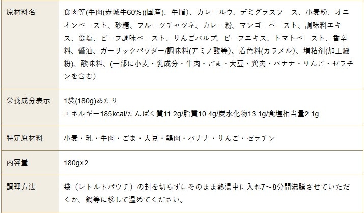 ちょっと贅沢な赤城牛ビーフカレー（中辛） 食品表示