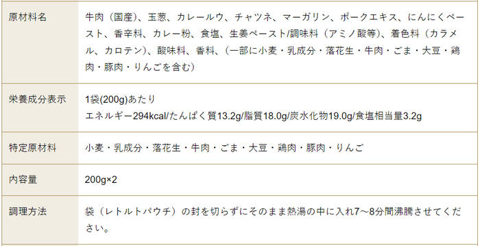赤城牛カレーゴールドタイプ（中辛） 食品表示