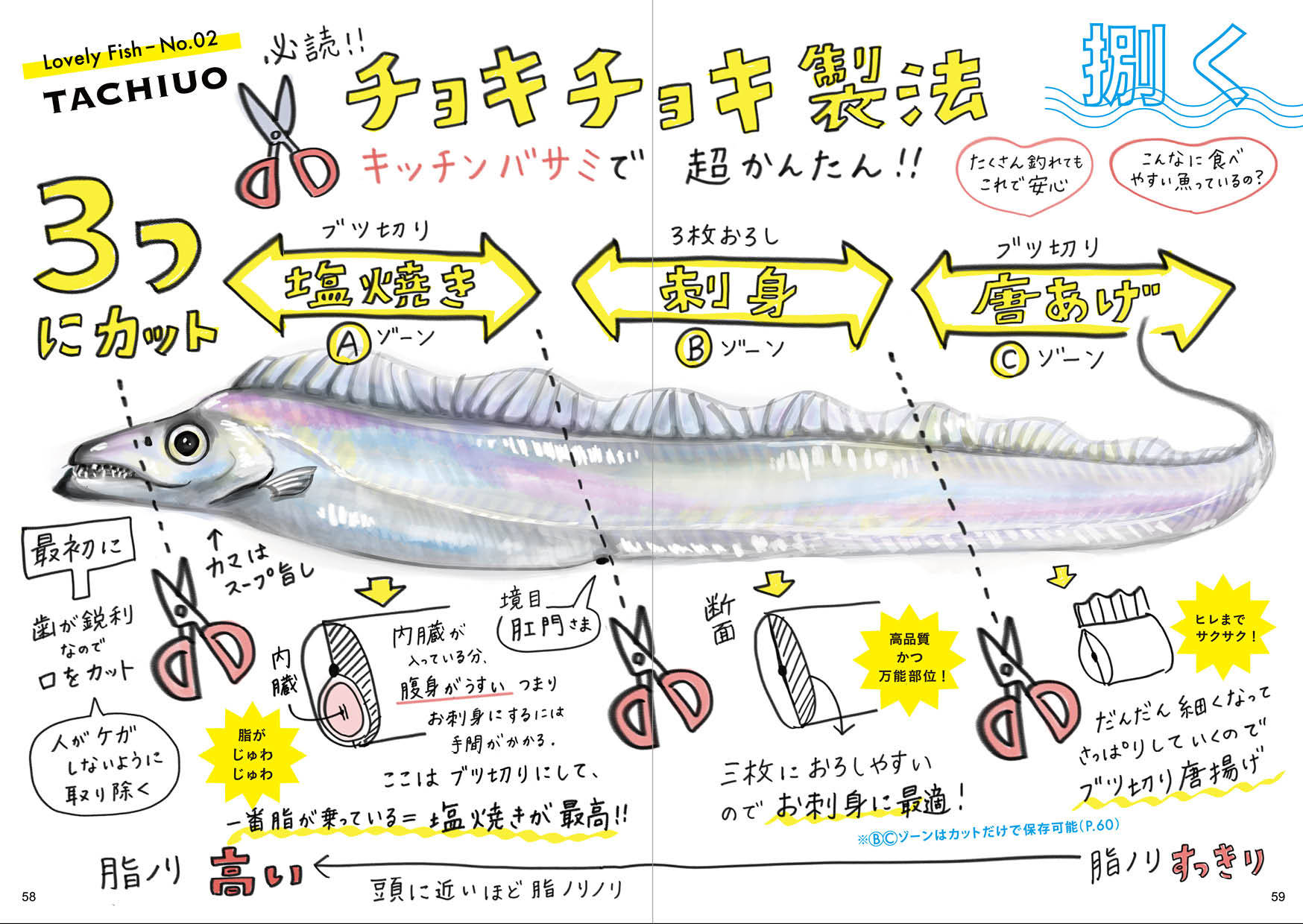 一生幸せになれる料理147 お魚イラストレシピ大百科 釣り人道具店