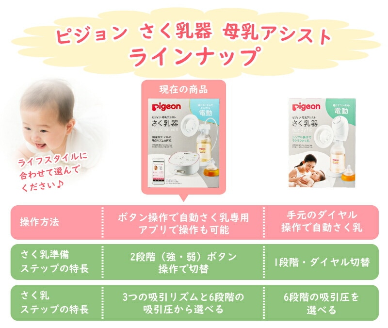 送料無料》ピジョン 母乳アシスト さく乳器 電動 pro personal R（プロ