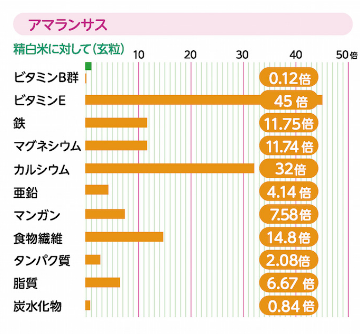 ���������ޥ�󥵥�