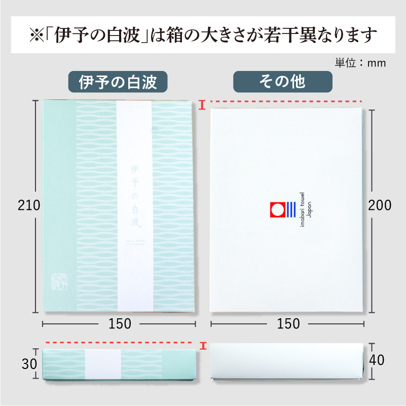 伊予の白波だけサイズが異なります