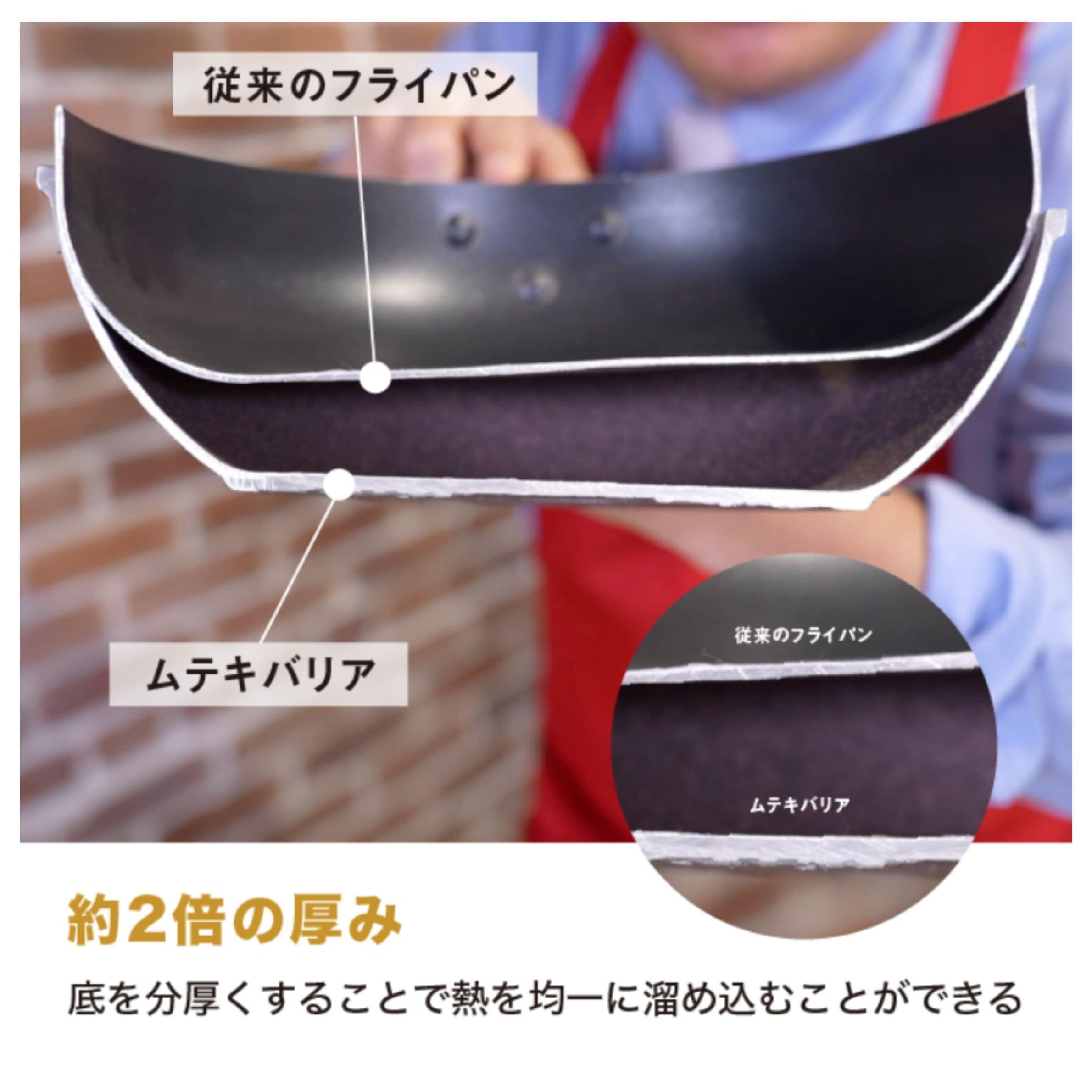 ムテキバリアフライパンセット