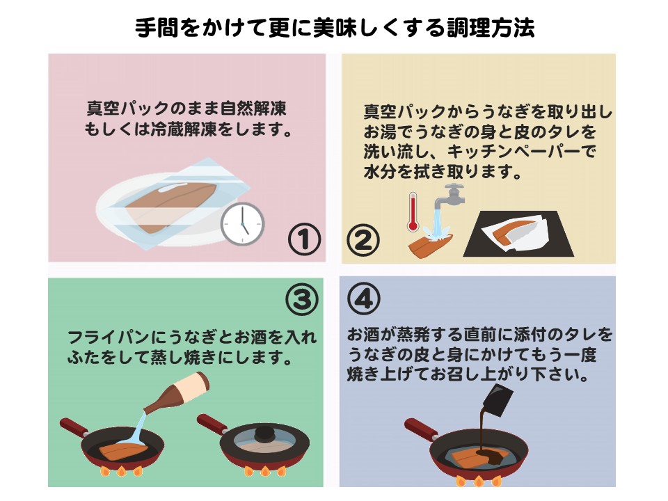 うなぎ蒲焼美味しい食べ方＿image