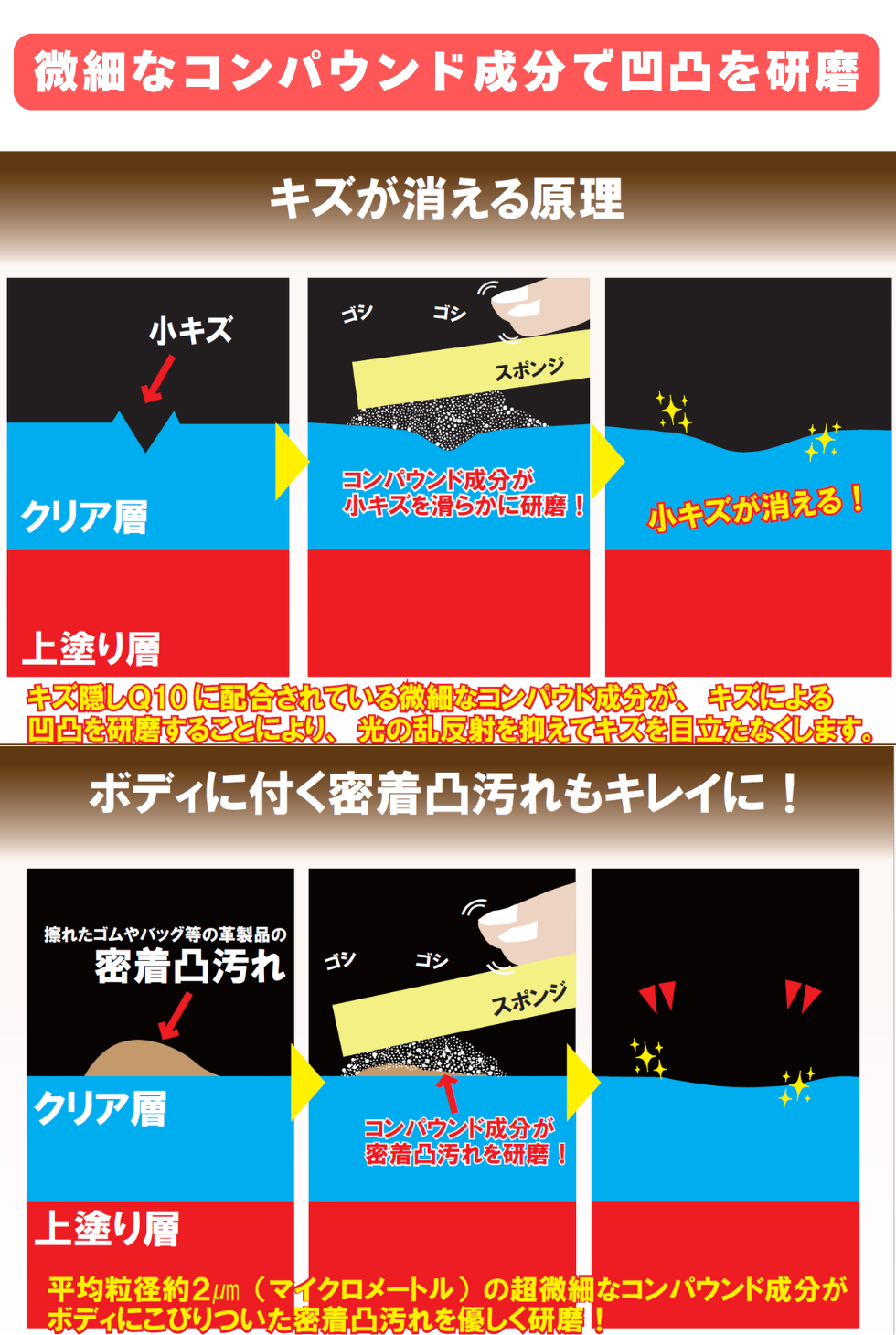 12mmの長い毛足