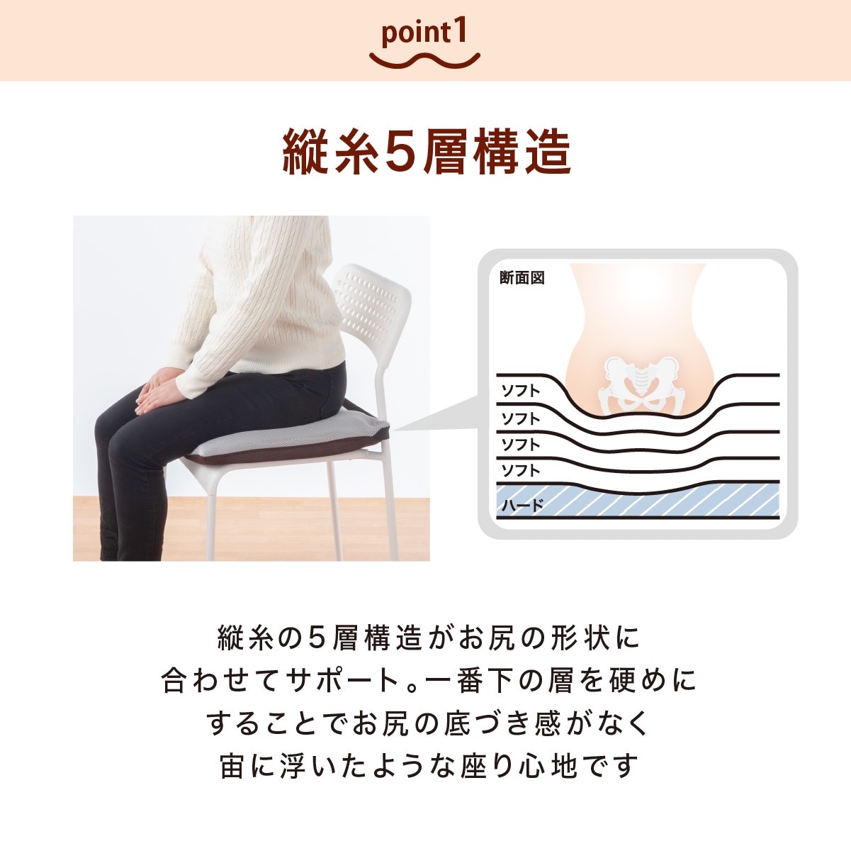 縦糸5層