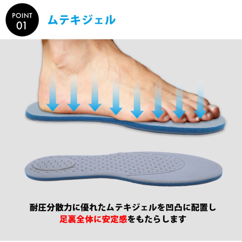 12mmの長い毛足