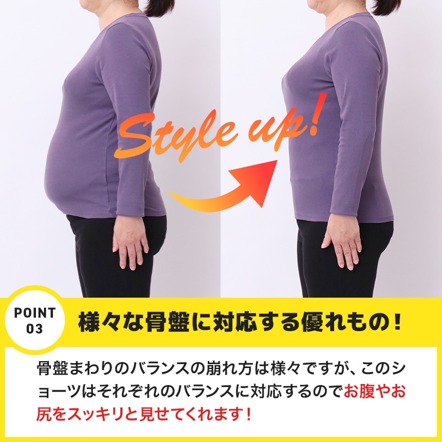 様々な骨盤に対応する優れもの!