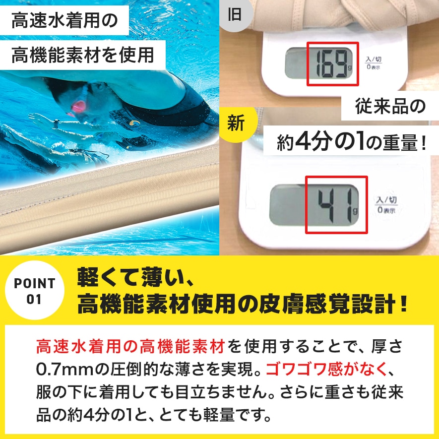 軽くて薄い、高機能素材使用の皮膚感覚設計！