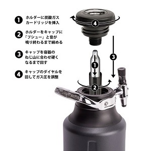 専用炭酸ガスカートリッジ「UKEG GO 」用 TOKYO ALEWORKS