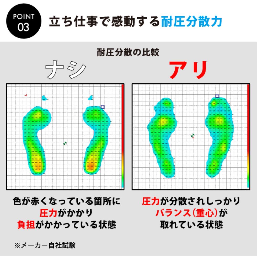 WalkQ+ INSOLE Mサイズ 3足セット KicksWrap The Best Insole Msize