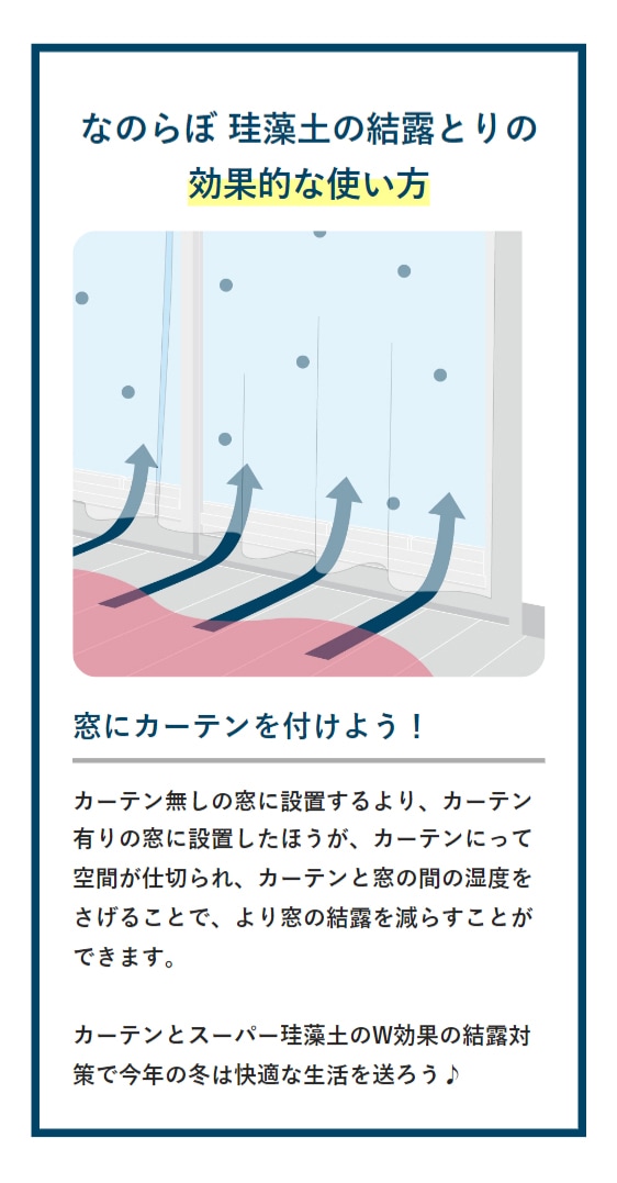 なのらぼ 結露取り