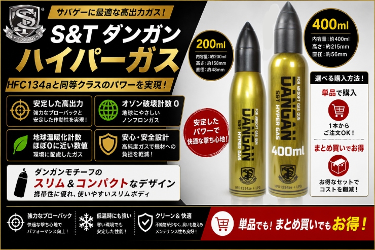 電動ガン・エアガン・ガスガン・サバゲー用品の通販ならミリタリー