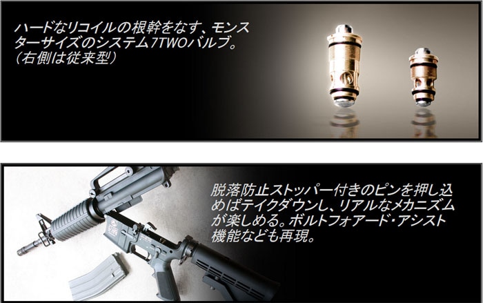 ガスブローバック　KSC AR15 M4/AR15 シリーズ｜ライフル｜エアガン・ガス-ブローバック｜KSC