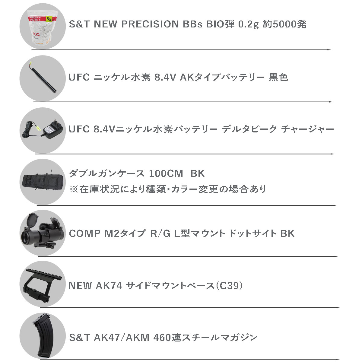 ドットサイト二つ、CYMA製 C39 電動ガン AK用 QDスコープマウント マウントベース メタル製 #5842 ホビー、カルチャー