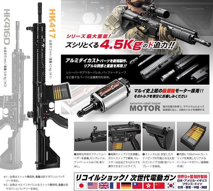 HK417 次世代電動ガン　付属品多数
