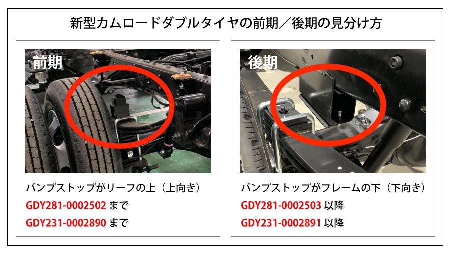 新型カムロード（ダブルタイヤ）専用 リアスタビライザー