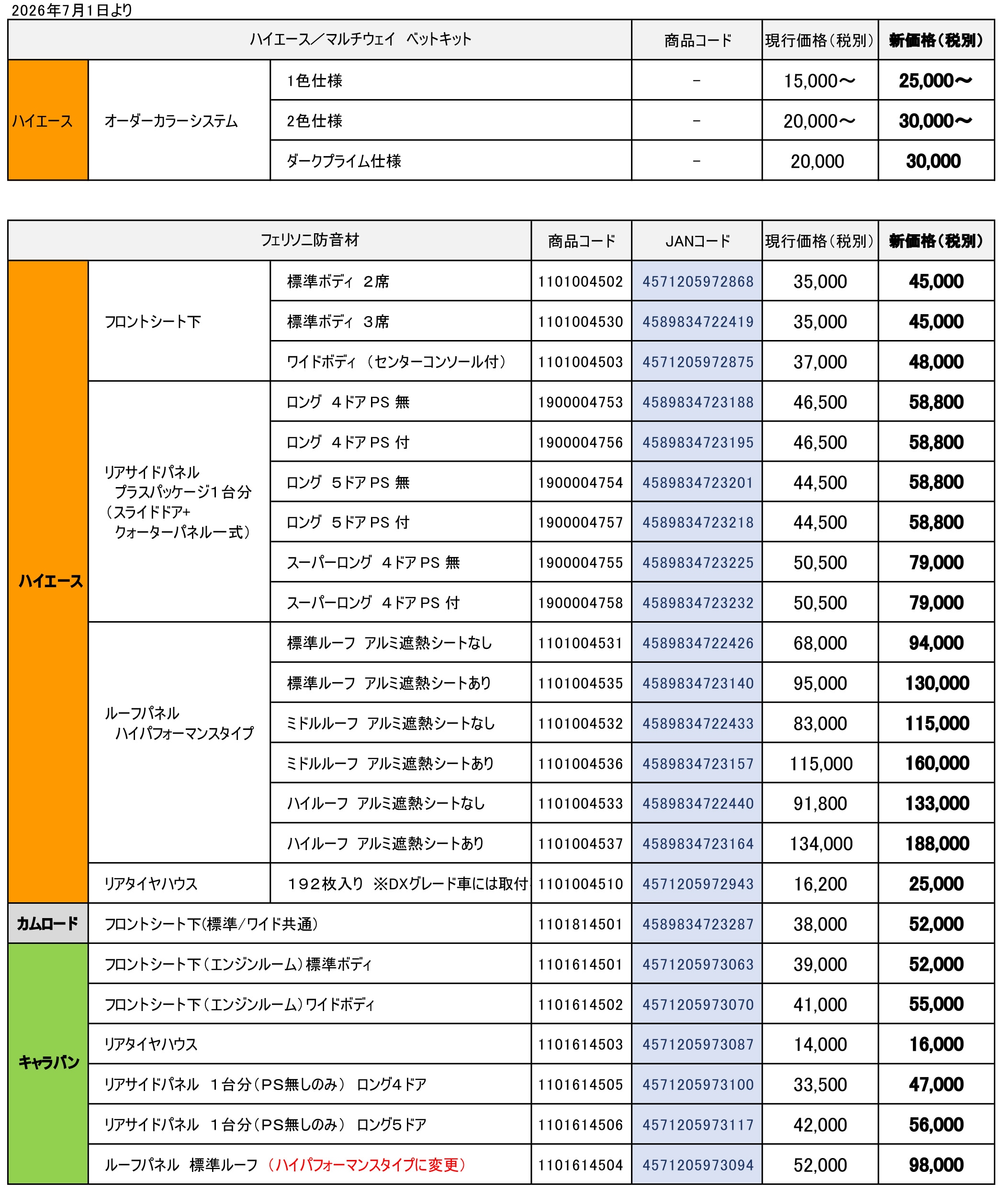 20260601価格改定