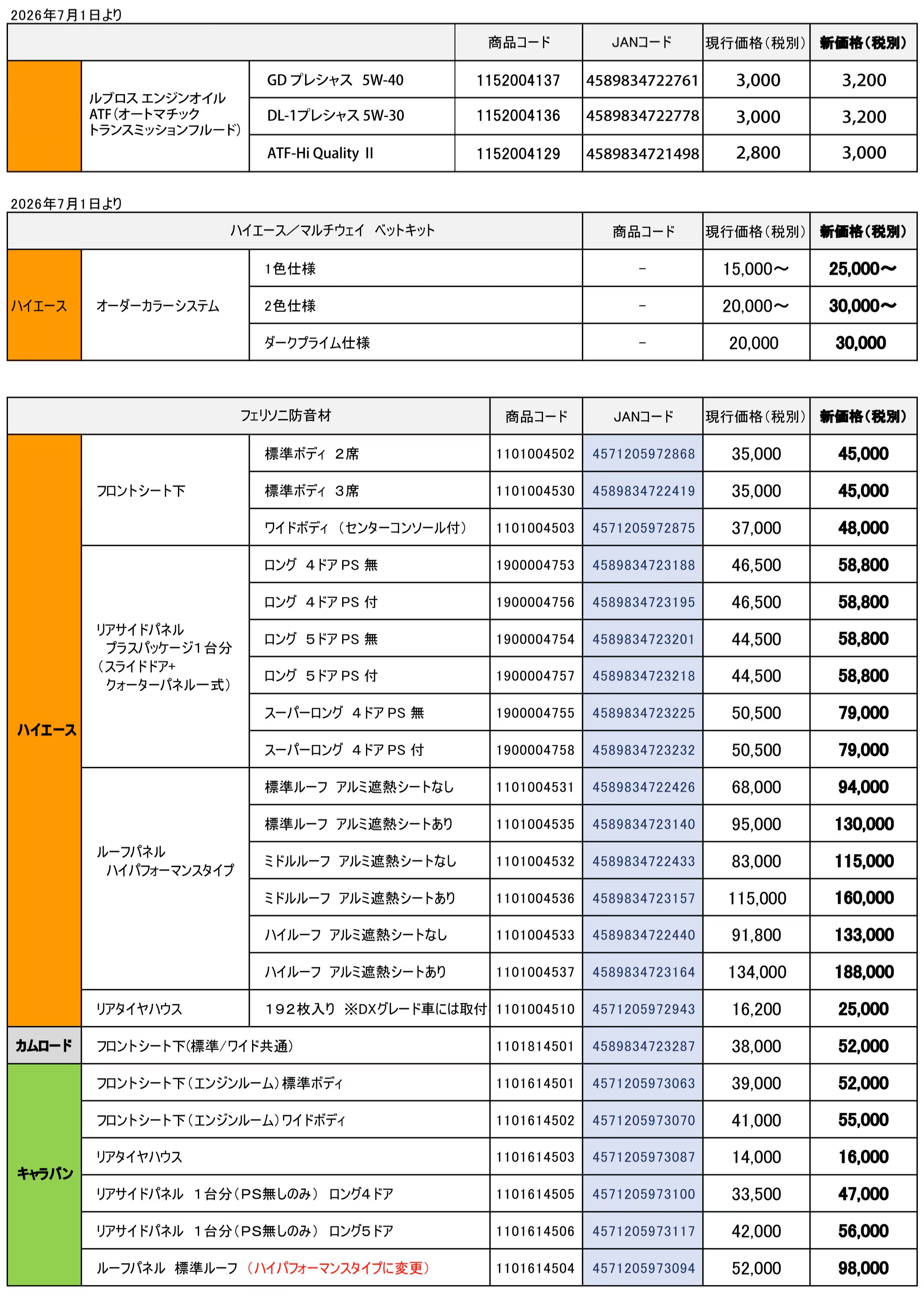 重要】商品および送料価格改定のお知らせ（2026 年7月1日より）