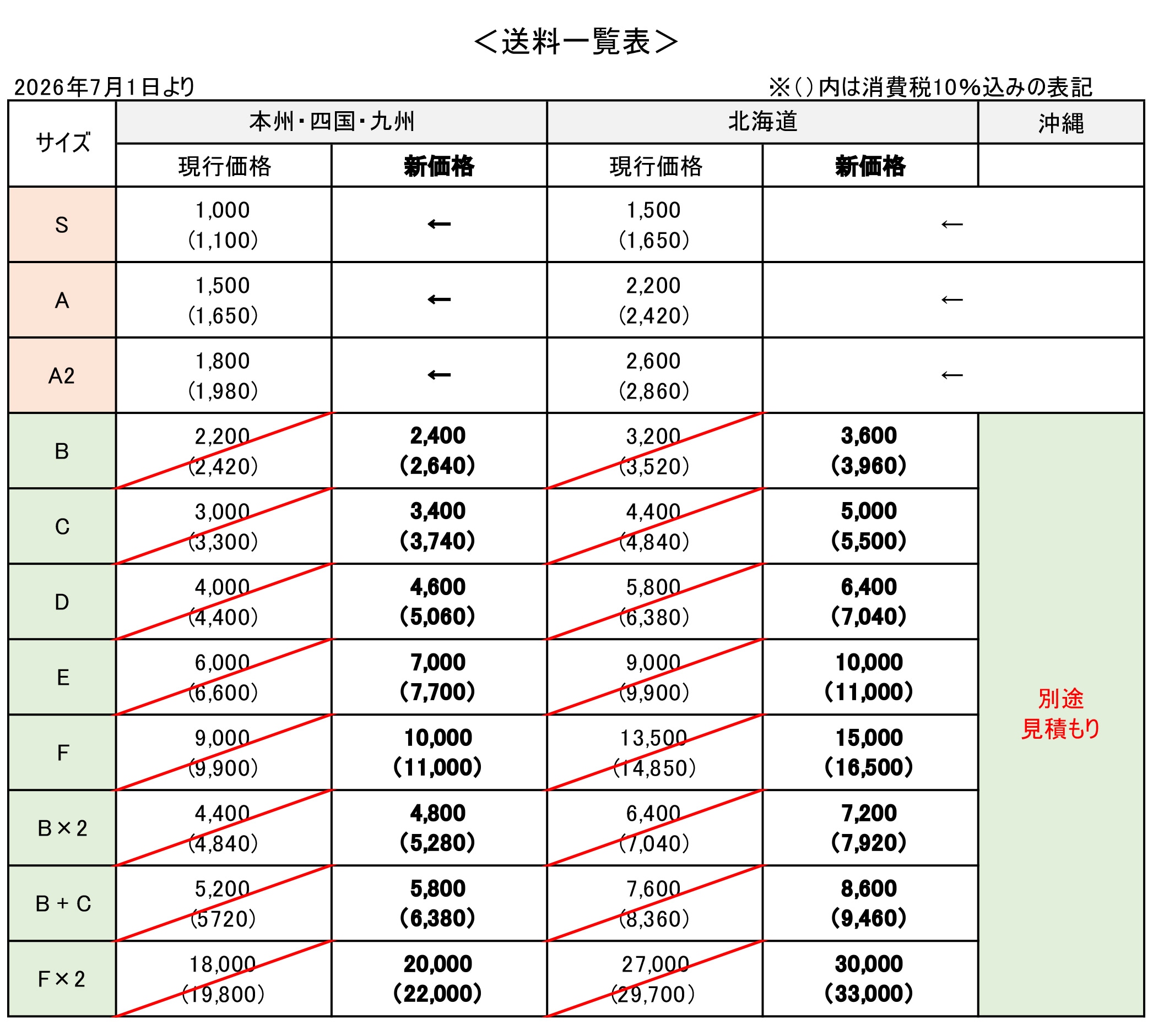 20260601価格改定