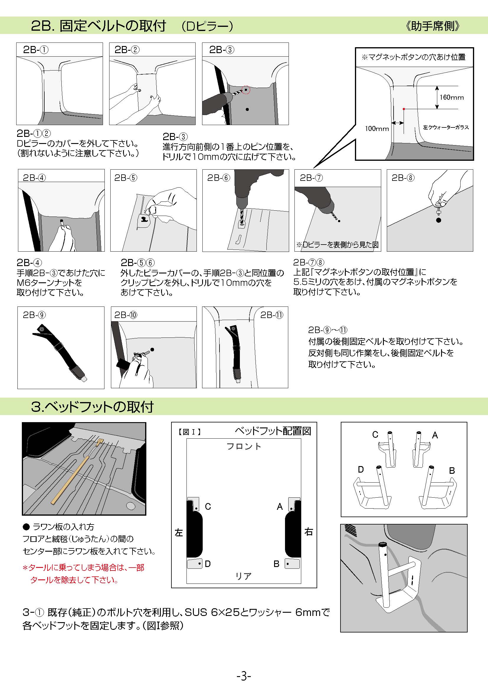 キャラバン プレミアムGX/グランドプレミアムGX専用<br>マルチウェイ フォルドベッドキット2 （テクセル仕様）用 取説
