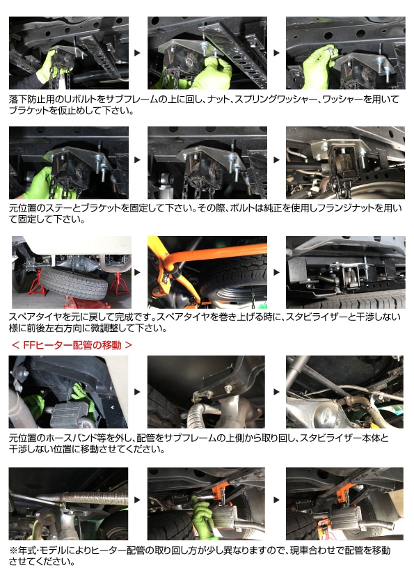 カムロード用 バンテック社製用 スペアタイヤ移設ブラケット 取説