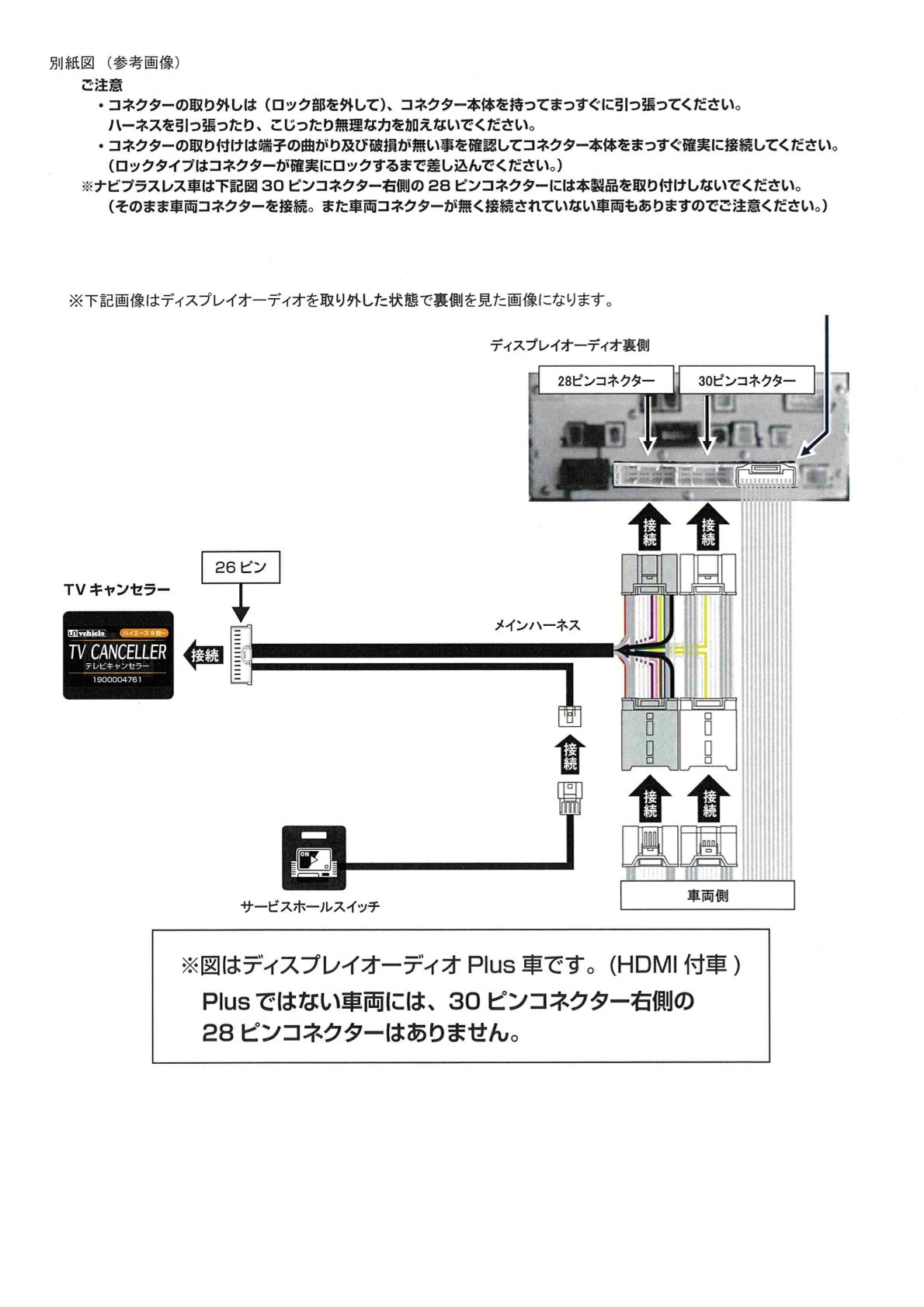 ハイエース9型以降専用TVキャンセラー 取説