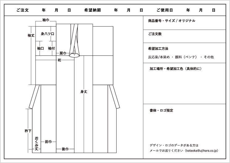 浴衣・絵羽加工指示書