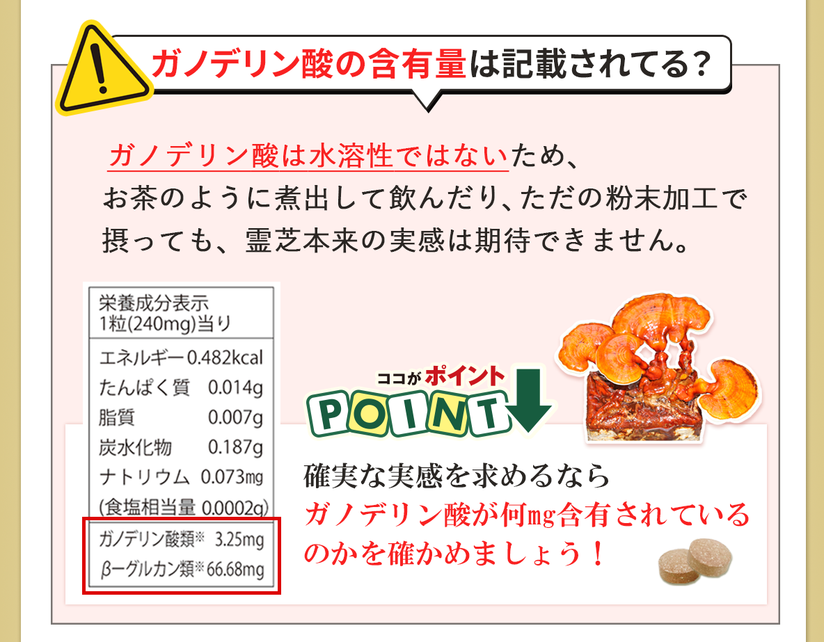 霊芝の選び方｜霊芝の成分の含有量は記載されてますか？｜ガノデリン酸｜霊芝の自然縁