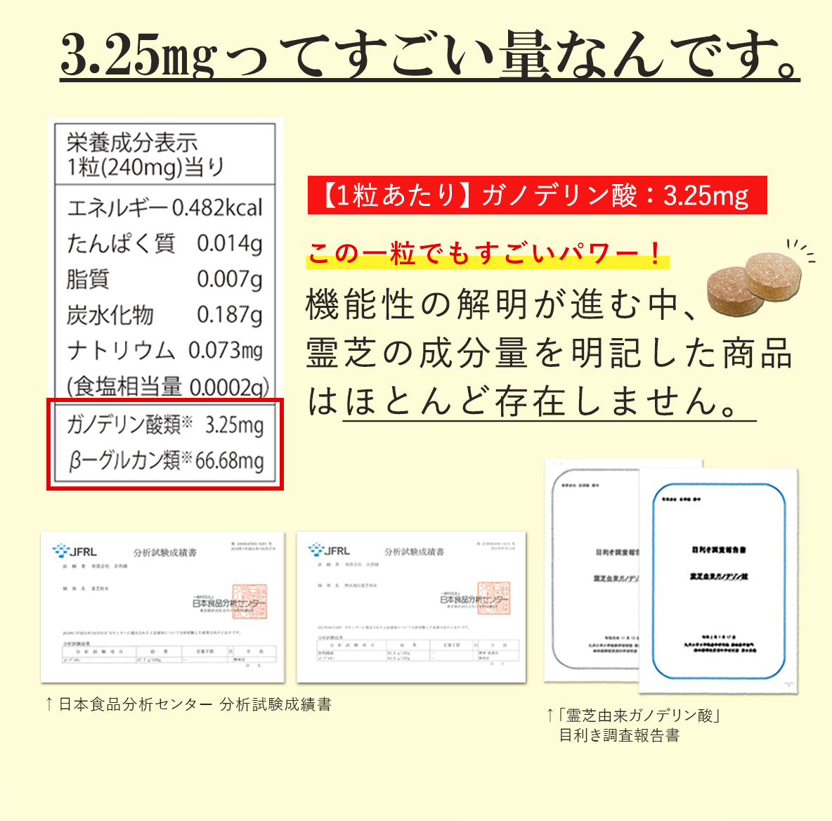 霊芝のガノデリン酸3.25mg含有｜ガノデリン酸目利き調査・日本食品分析センターの分析結果｜自然縁-じねんえん