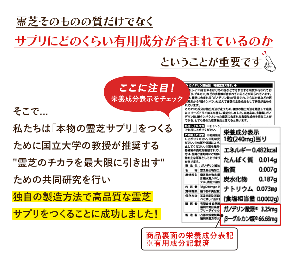 日本最高レベルの霊芝サプリ-輝き｜本物の健康食品 自然縁