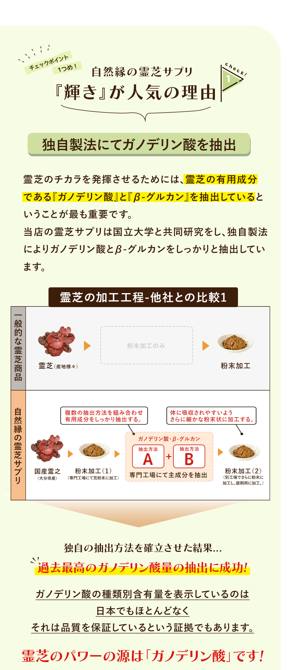 日本最高レベルの霊芝サプリ-輝き｜本物の健康食品 自然縁