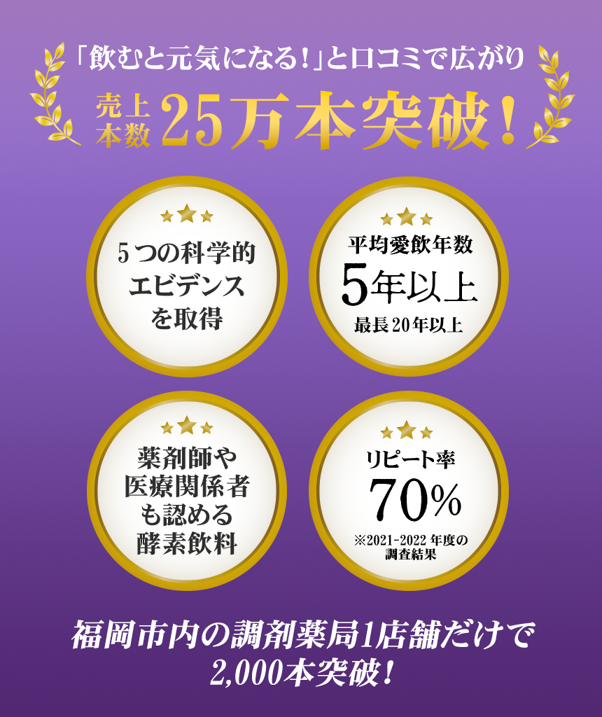 「飲むと元気になる」と口コミが広がり売上No.1｜薬剤師も認める酵素ドリンク 自然力(じねんりょく)