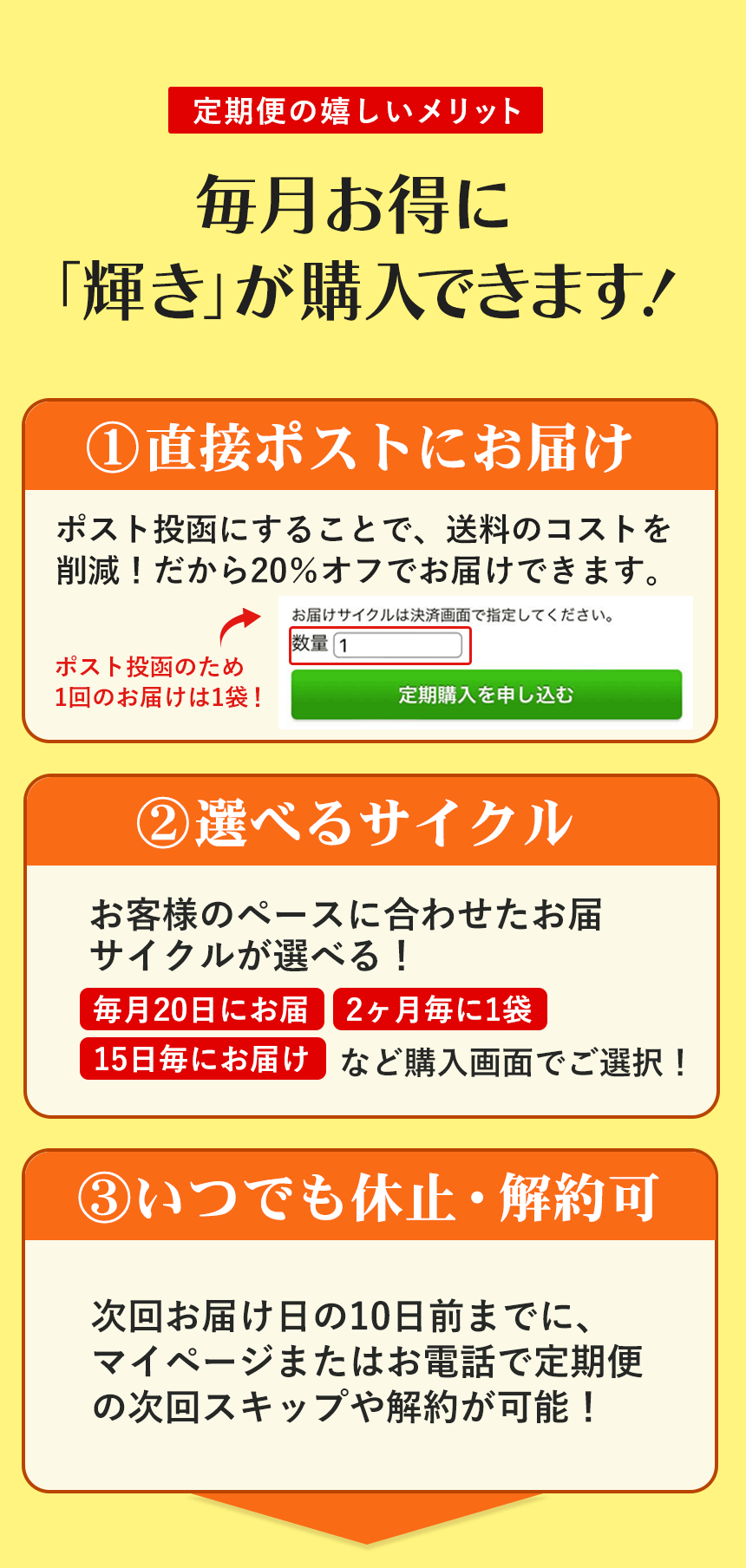 ポスト投函だから送料のコストを削減！できるだけ安くお届けいたします｜国立大学共同開発霊芝サプリ｜定期縛りのない定期便