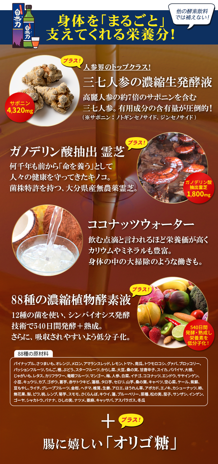 高麗人参の7倍！三七人参のサポニン、ガノデリン酸抽出霊芝、88種の濃縮植物発酵液を加え、これ1本で速攻元気に！