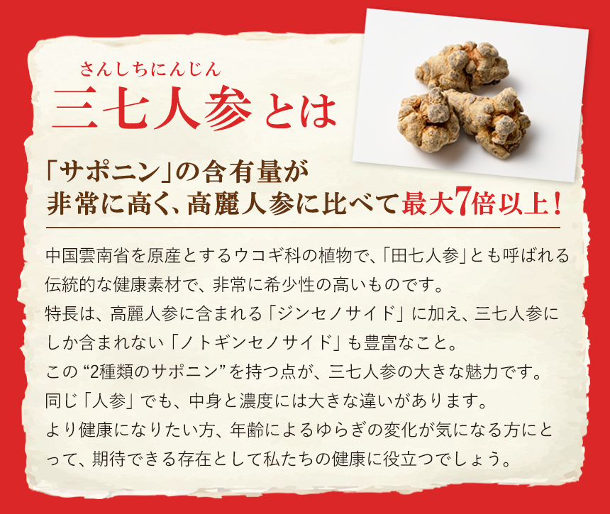 朝鮮人参（高麗人参）の紅参の7倍といわれるサポニン量を含有している三七人参。年齢によるゆらぎや様々な身体の衰えに！