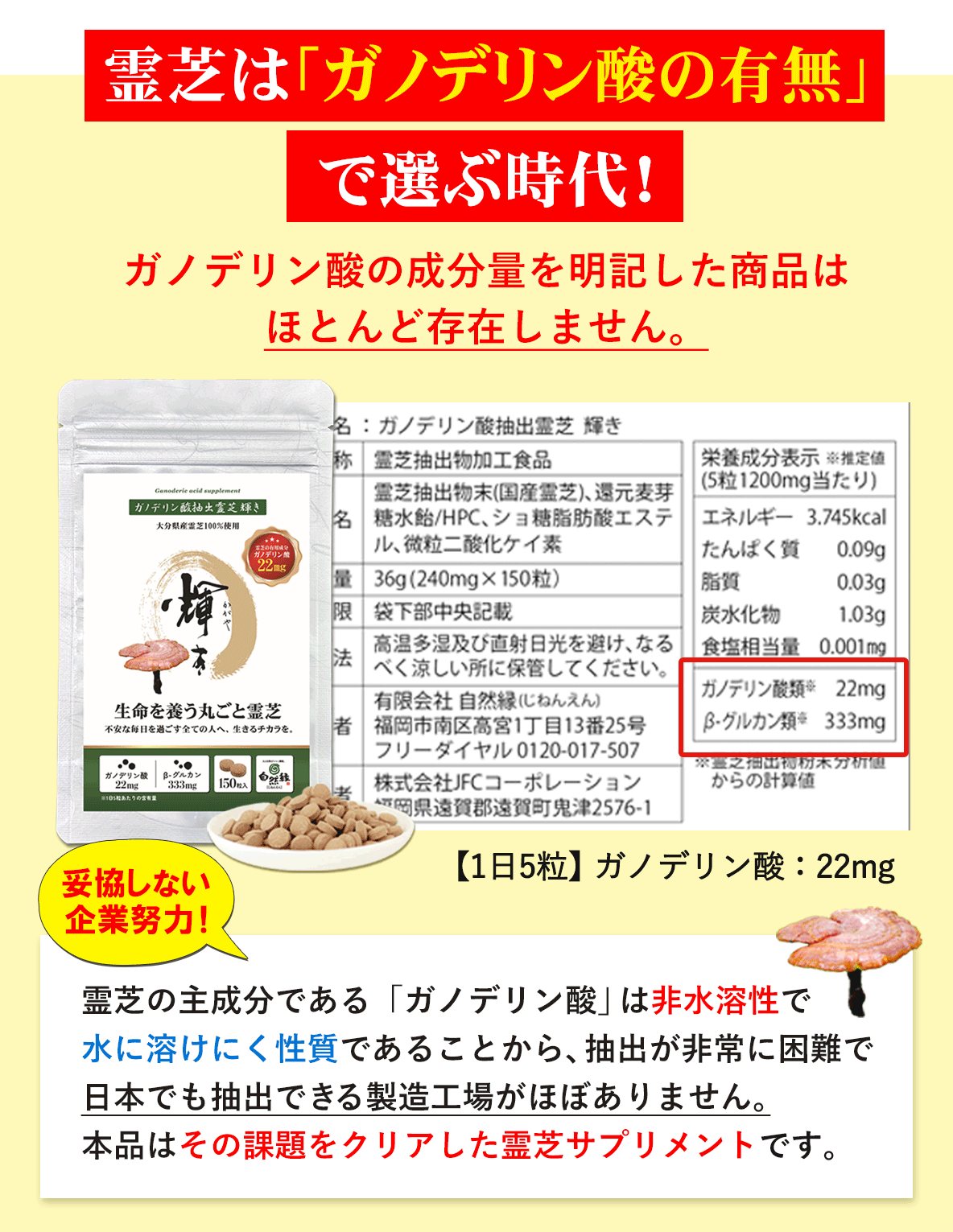 霊芝はガノデリン酸の有無で選ぶ時代です｜日本で唯一のガノデリン酸の成分含有量を表記した霊芝サプリメント 自然縁 じねんえん
