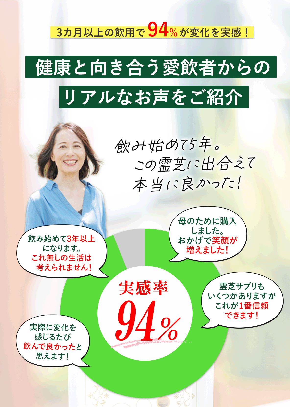 94％のご愛飲者が絶賛！価格以上に価値のある霊芝サプリメントをご提供いたします「ガノデリン酸抽出霊芝 輝き」