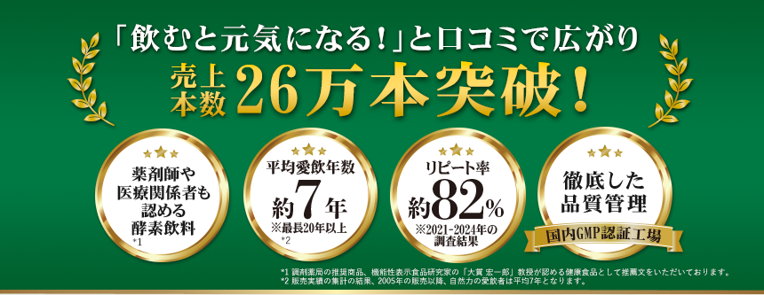 自然縁公式｜飲むと元気になると口コミで広がり売上26万本！愛され続けるココナッツ酵素飲料 自然力