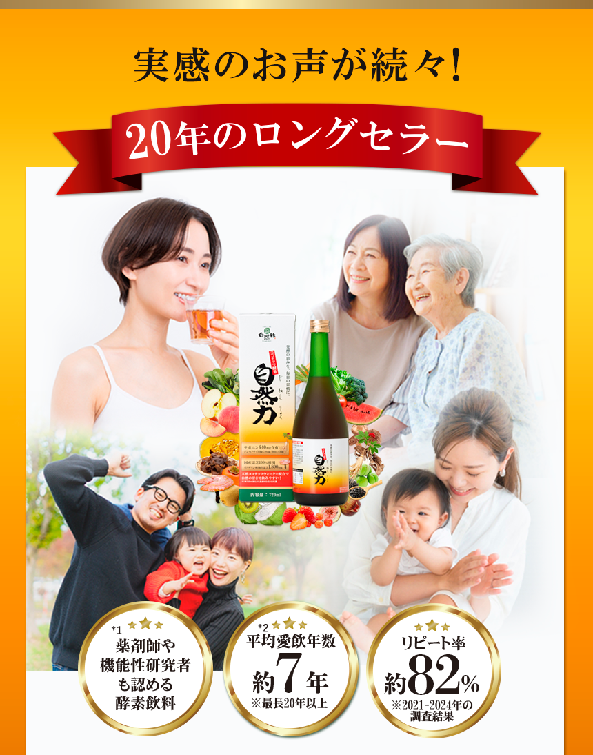 だから実感のお声が続々！薬剤師や機能性研究者も認める、リピート率82％、飲用平均年数約7年の酵素飲料｜ココナッツ酵素飲料自然力【公式】