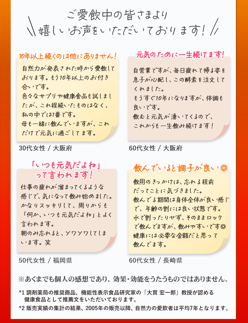 「10年以上続く健康食品は初めてです」「元気のために一生飲み続けます」「いつも本当に元気だねと褒められる」｜ココナッツ酵素飲料自然力【口コミ】