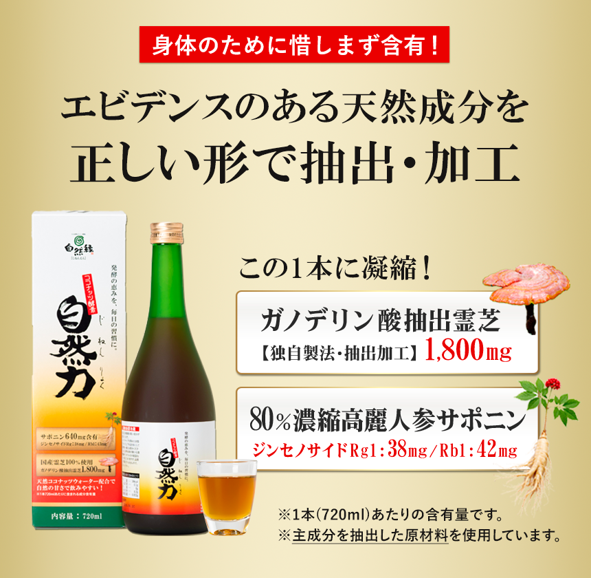 身体（健康）のために成分を惜しまず含有。エビデンスのある天然成分を正しい形で抽出・加工｜ココナッツ酵素飲料自然力【公式】