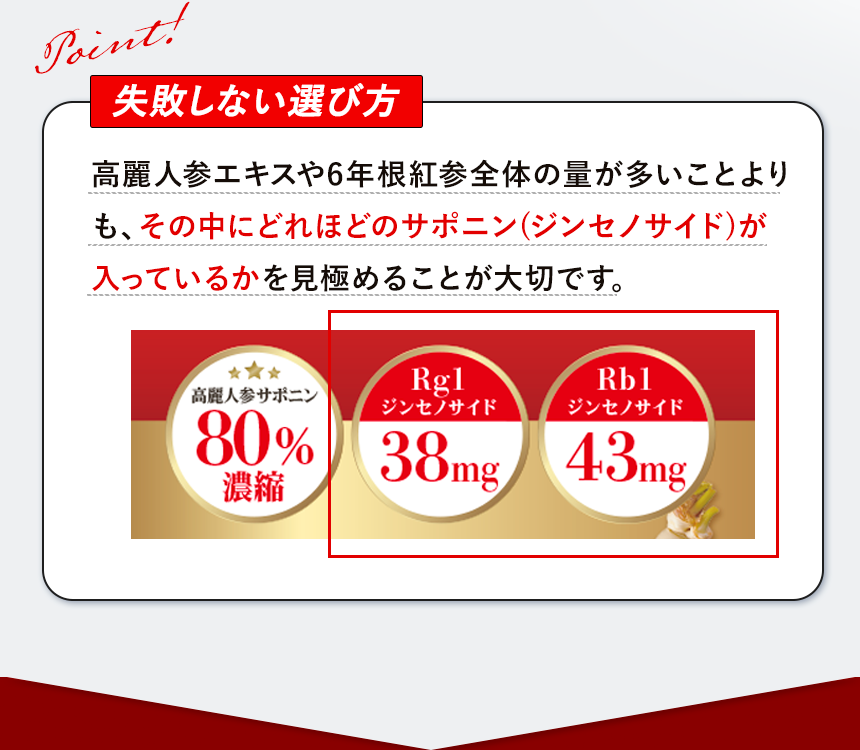 高麗人参サプリを選ぶ基準｜失敗しない選び方はサポニン（ジンセノサイド）の含有量の多さ！自然縁公式