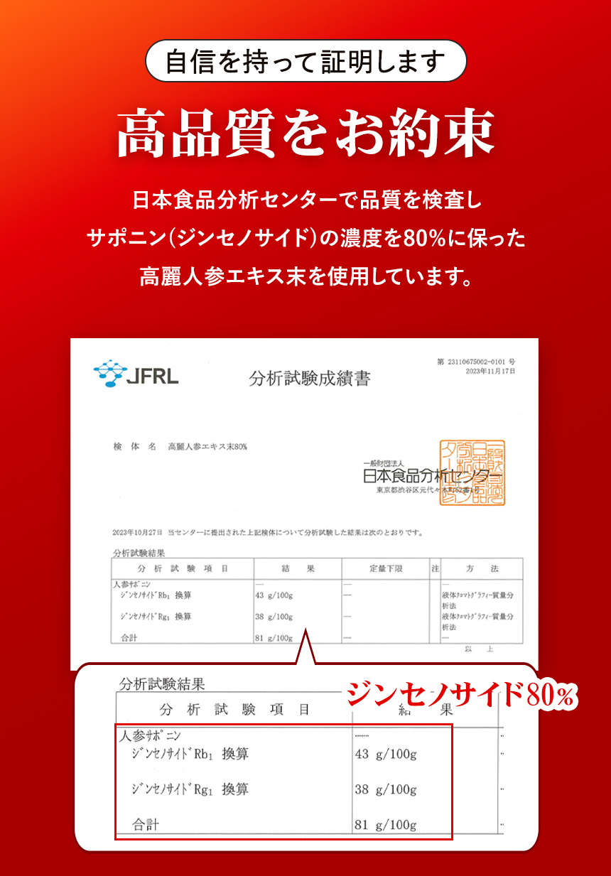 80％濃度のサポニンであることを証明！品質には自信のある自然縁の高麗人参サプリです