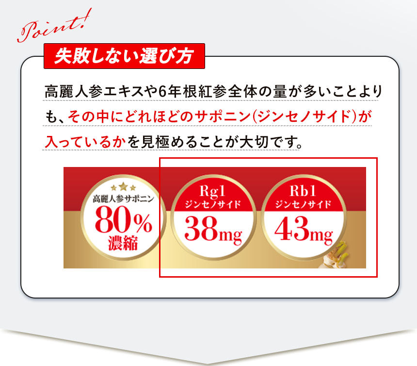 高麗人参サプリを選ぶ基準｜失敗しない選び方はサポニン（ジンセノサイド）の含有量の多さ！自然縁公式